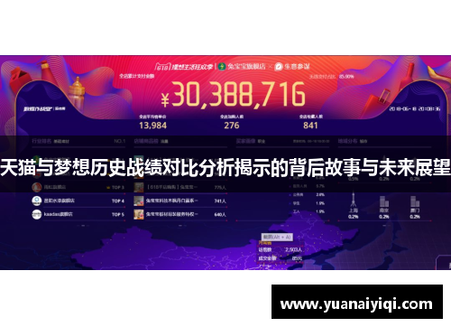 天猫与梦想历史战绩对比分析揭示的背后故事与未来展望